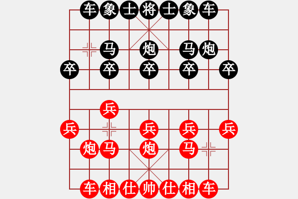 象棋棋譜圖片：3025局 --旋風(fēng)九專雙核 紅先和 小蟲引擎25層 - 步數(shù)：10 