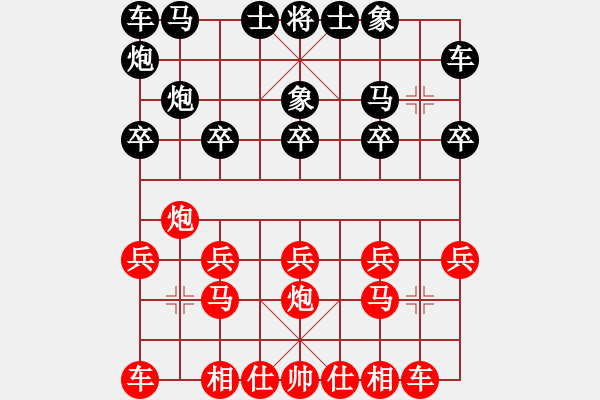 象棋棋譜圖片：中炮對龜背炮2 - 步數(shù)：10 