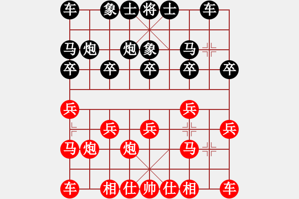 象棋棋谱图片：女子组：六4 上海董嘉琦先和河北王子涵 - 步数：10 
