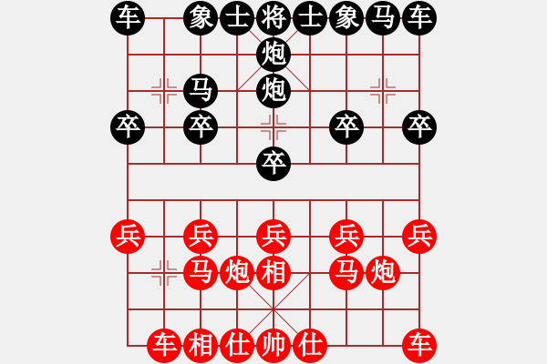 象棋棋譜圖片：千騎擁高衙[紅] -VS- 醉棋渡河[黑] - 步數(shù)：10 