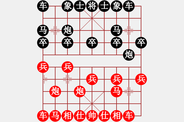 象棋棋譜圖片：棋樂緣-鷹[1724385521]先負(fù) 棋心閣回憶[82909429] - 步數(shù)：10 