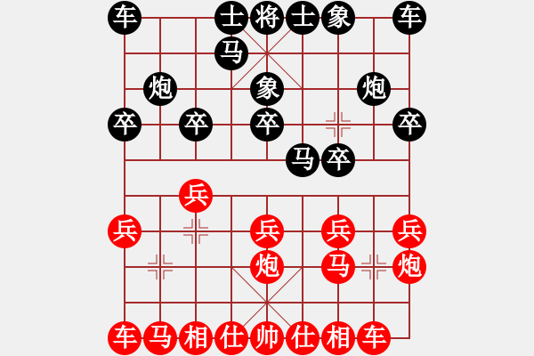 象棋棋譜圖片：新鄉(xiāng)學(xué)院 朱春雨 負(fù) 新鄉(xiāng)學(xué)院 馬琪 - 步數(shù)：10 