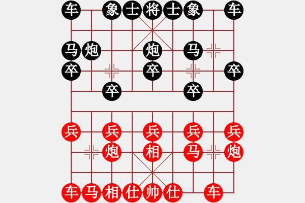 象棋棋譜圖片：3868局 A36-飛相對(duì)進(jìn)７卒-旋風(fēng)引擎24層 紅先和 旋風(fēng)九專雙核 - 步數(shù)：10 