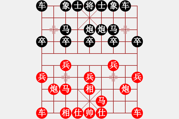 象棋棋譜圖片：上海 謝靖 負(fù) 杭州 王天一 - 步數(shù)：10 