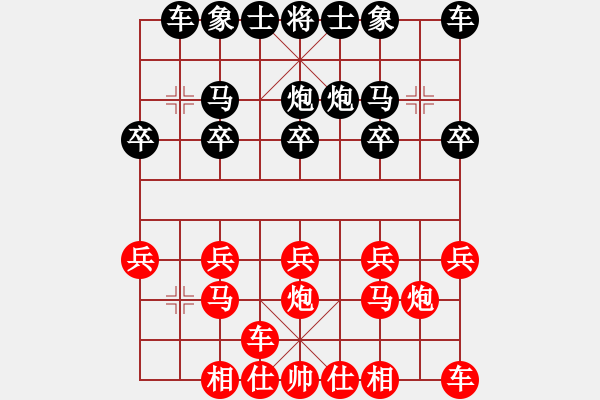 象棋棋譜圖片：20191129顏奧來先龔偉03 - 步數(shù)：10 