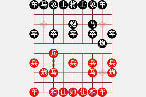 象棋棋譜圖片：葬心紅勝1388899000【仙人指路對(duì)中炮】 - 步數(shù)：10 