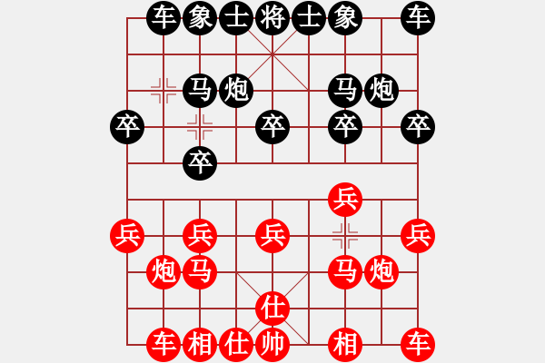 象棋棋譜圖片：E04 馬 紅4車一平二 紅5仕六進(jìn)五 1659 我負(fù) 15回合被對(duì)手巡河炮抽取一車 對(duì)手 2450 - 步數(shù)：10 