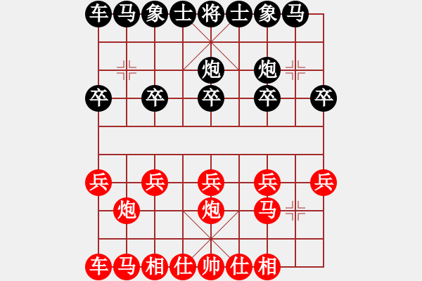 象棋棋譜圖片：登高[1594511897] -VS- 戰(zhàn)無不敗[531328285] - 步數：10 