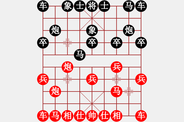 象棋棋譜圖片：2428局 A04-巡河炮局-旋風(fēng)引擎23層(2855) 先勝 賈詡(1900) - 步數(shù)：10 