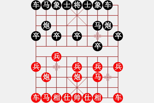 象棋棋譜圖片：上山太難(無極)-勝-老虎掛念豬(北斗) - 步數(shù)：10 