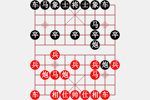 象棋棋譜圖片：玉面馬超(5段)-勝-瀟王(6段) - 步數(shù)：10 