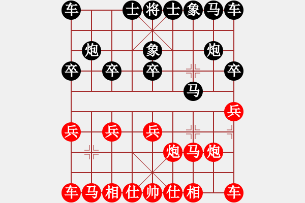 象棋棋譜圖片：弈文鬼子[紅] -VS- 萊陽梨[黑] - 步數(shù)：10 