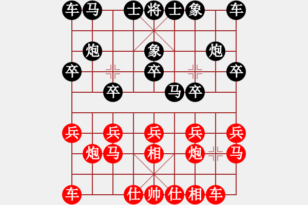 象棋棋譜圖片：大盜大盜國(guó)(9段)-勝-凌絕頂(8段) - 步數(shù)：10 