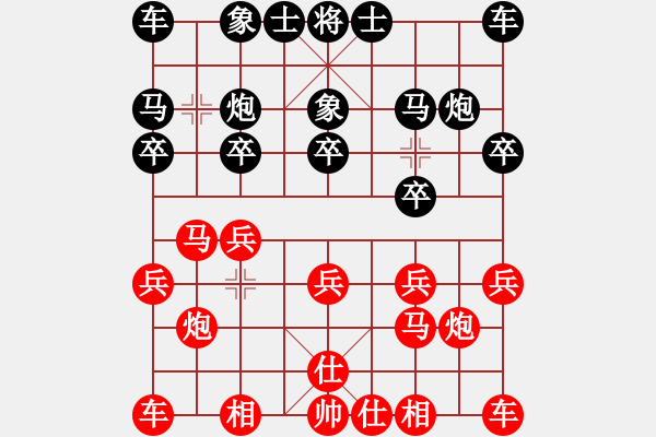 象棋棋譜圖片：深圳林川博先負(fù)韶關(guān)朱少鈞 - 步數(shù)：10 