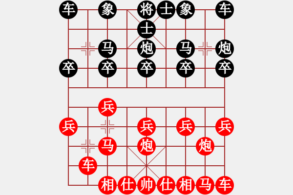 象棋棋譜圖片：元直先勝網(wǎng)友?。。。?- 步數(shù)：10 