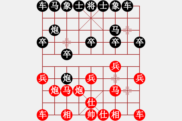 象棋棋譜圖片：bbboy002(0舵)-勝-獨孤九劍(9舵) - 步數：10 