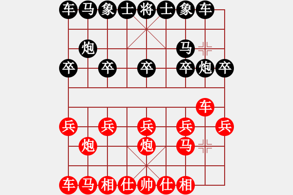 象棋棋譜圖片：啦啦啦 勝 對對對 - 步數(shù)：7 