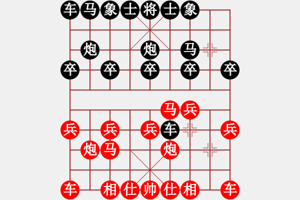 象棋棋譜圖片：3083232(縣令) 勝 2968704(縣令) - 步數(shù)：10 