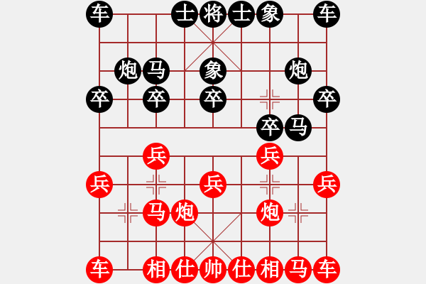 象棋棋譜圖片：河北金環(huán)建設(shè)隊(duì) 王子涵 勝 杭州燃?xì)饧瘓F(tuán)隊(duì) 沈思凡 - 步數(shù)：10 