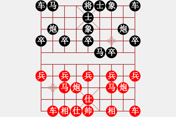 象棋棋譜圖片：2792局 A01-上仕局-旋風引擎23層(2872) 先勝 太史慈(1250) - 步數(shù)：10 