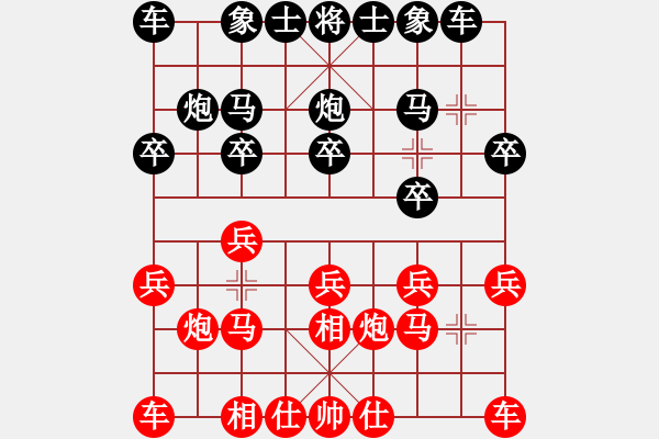 象棋棋譜圖片：黃笑(3段)-勝-研究布局(1段) - 步數：10 