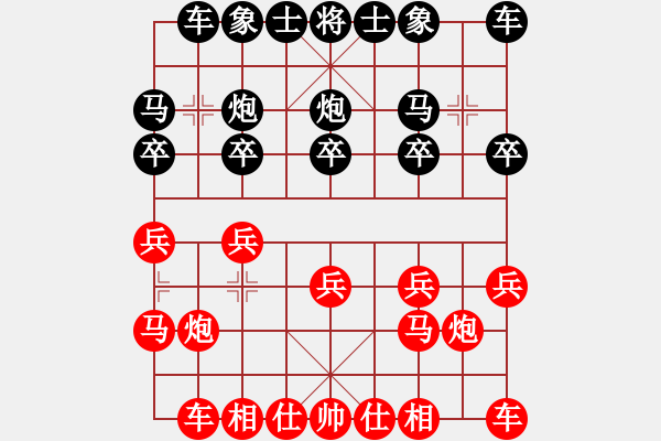 象棋棋譜圖片：靈風(fēng)布局之仙人指路新變 - 步數(shù)：10 