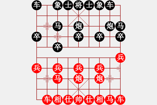 象棋棋譜圖片：〖仙界〗_月影小妖_[紅負(fù)] -VS- 贏一盤(pán)實(shí)在難[黑] 順炮對(duì)緩開(kāi)車(chē) - 步數(shù)：10 