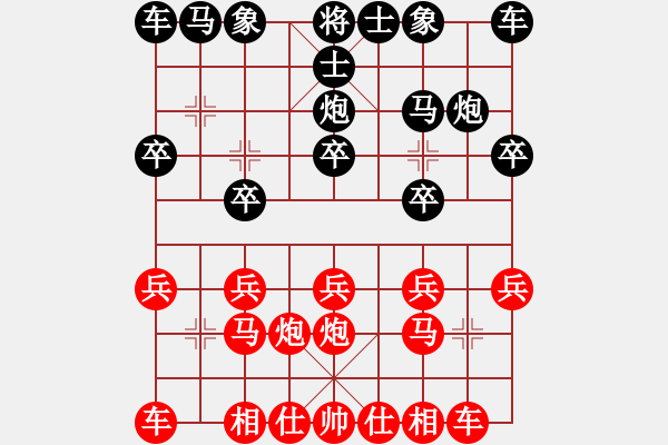 象棋棋譜圖片：宇宙棋王幻劍先負(fù)黃仕萍 - 步數(shù)：10 