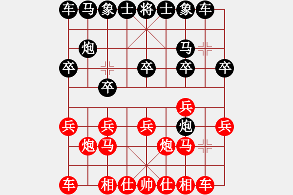 象棋棋譜圖片：兔崽子(3段)-勝-雪擁蘭關(guān)(8段) - 步數(shù)：10 