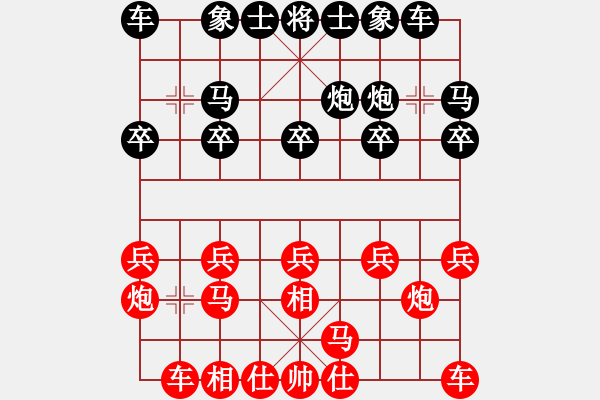 象棋棋譜圖片：奕童(9段)-負(fù)-cccvvvcv(1段) - 步數(shù)：10 