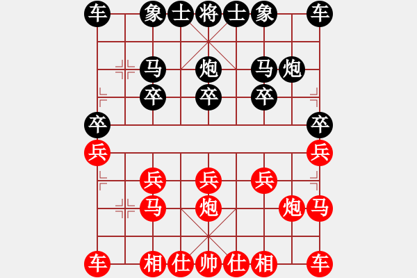 象棋棋譜圖片：專殺一統(tǒng)江湖的SB[2534770724] 勝 一統(tǒng)江湖-芳棋[893812128] - 步數(shù)：10 