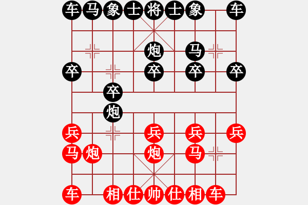 象棋棋谱图片：山鸡(7级)-胜-鲅鱼圈棋苑(5段) - 步数：10 