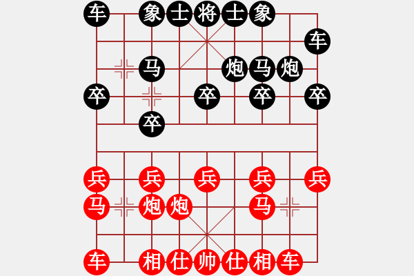 象棋棋譜圖片：過宮炮對(duì)黑3路卒右過宮炮（基本格式） - 步數(shù)：10 