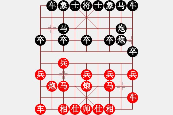 象棋棋譜圖片：啊啊哦哦(6段)-勝-徐志摩(7段) - 步數(shù)：10 