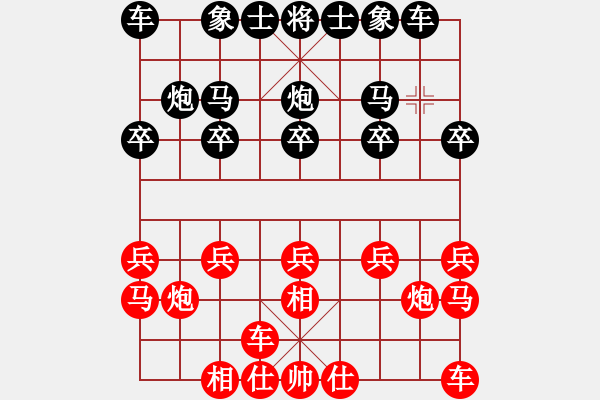 象棋棋譜圖片：棋藝家(天罡)-勝-潢川三豐(無極) - 步數(shù)：10 