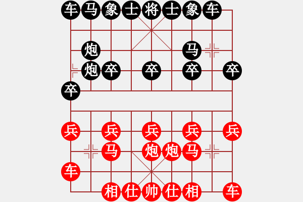 象棋棋譜圖片：五六炮緩開(kāi)車攻左疊炮：股市游俠[紅] -VS- 棋苑大怪[黑] - 步數(shù)：10 