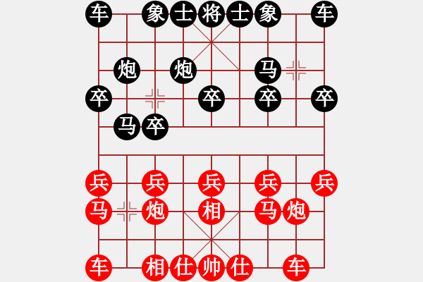 象棋棋譜圖片：海天杯第二輪第1臺(tái).安吉棋類協(xié)會(huì)汪士財(cái)Vs廣東彭達(dá)投資劉劍鋒 - 步數(shù)：10 