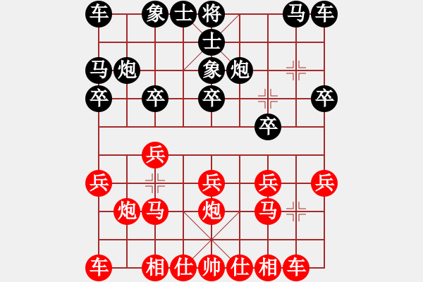 象棋棋譜圖片：分紅比例符合技術(shù)開 和 精明才子 - 步數(shù)：10 