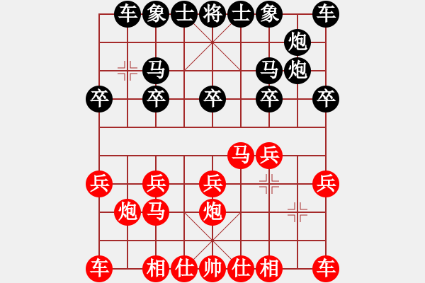 象棋棋譜圖片：山野一村夫(十三級)vs懸疑驚險象棋(三級)20160224215809.ccf - 步數(shù)：10 