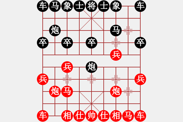 象棋棋譜圖片：1410061147 秀棋先生（勝）先鋒官靚女 - 步數(shù)：10 