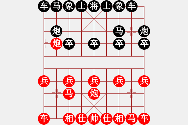 象棋棋譜圖片：人機(jī)對(duì)戰(zhàn) 2024-11-21 19:49 - 步數(shù)：10 