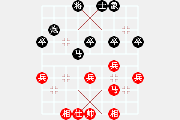 象棋棋譜圖片：再戰(zhàn)江湖(9級(jí))-負(fù)-帥泡妞謹(jǐn)腎(3段) - 步數(shù)：52 