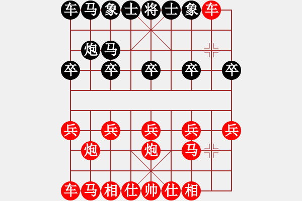 象棋棋譜圖片：www - 步數(shù)：10 