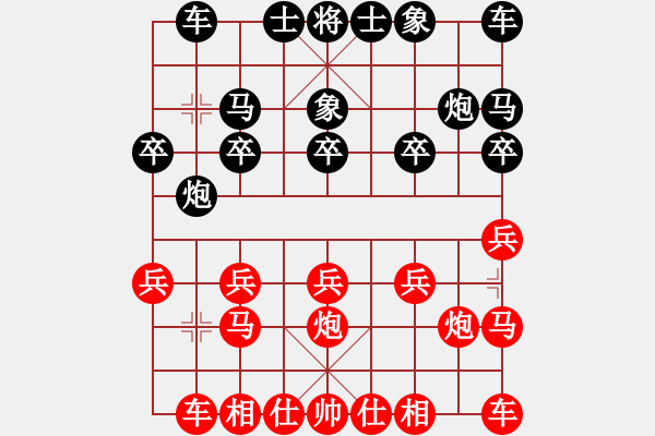 象棋棋譜圖片：醫(yī)你一生[1065212422] 負(fù) 卍 感悟人生 卐[423375394] - 步數(shù)：10 