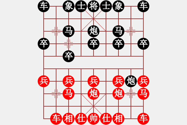 象棋棋譜圖片：帥氣(1段)-勝-拈花微笑(9級) - 步數(shù)：10 