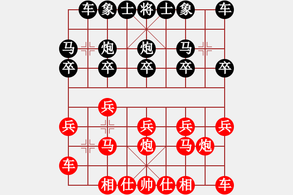 象棋棋譜圖片：中象―社區(qū) 大慶-王文超 先勝 天下棋舉 - 步數(shù)：10 