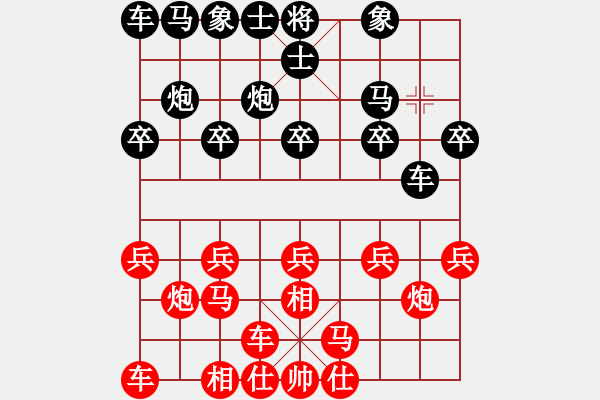 象棋棋譜圖片：何文哲 先負(fù) 潘奕辰 - 步數(shù)：10 