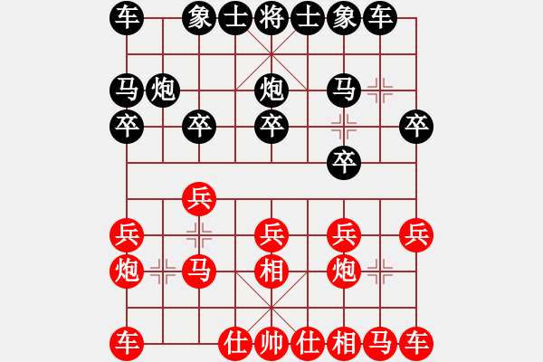 象棋棋譜圖片：古代人(5段)-和-奇門(mén)廉頗(7段) - 步數(shù)：10 