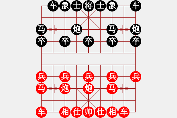 象棋棋譜圖片：4086661(縣丞) 負(fù) 3083232(中郎將) - 步數(shù)：10 