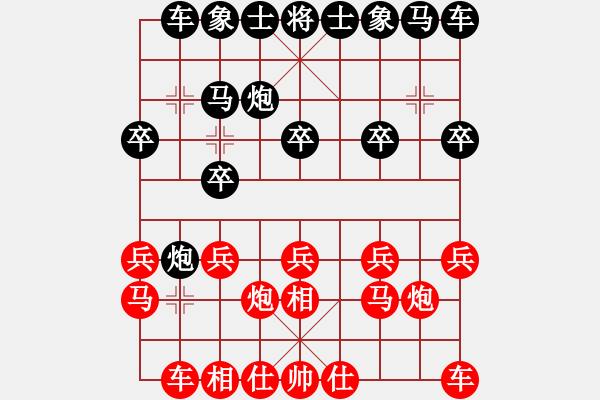 象棋棋譜圖片：呂梁 劉汝定 負(fù) 朔州 宋志明 - 步數(shù)：10 